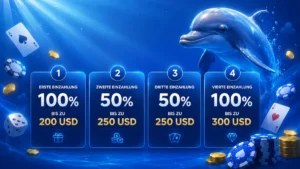 Dolfwin Casino Bonuspaket mit vier Einzahlungsboni bis zu 1.000 USD sowie Casino-Chips, Münzen und Delfin im Hintergrund.